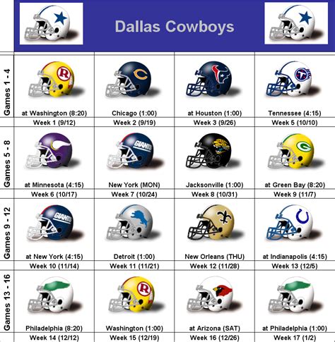 2010 cowboys record|2010 schedule results.